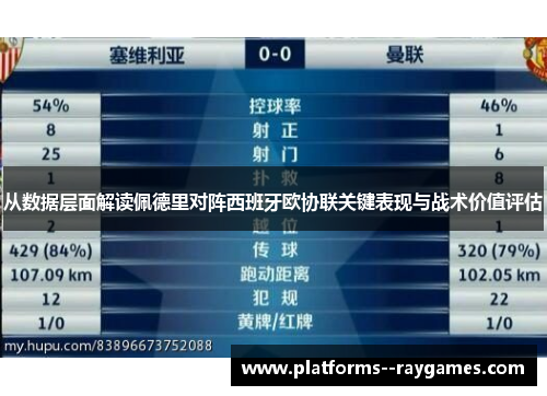 从数据层面解读佩德里对阵西班牙欧协联关键表现与战术价值评估 从数据层面解读佩德里对阵西班牙欧协联关键表现与战术价值评估