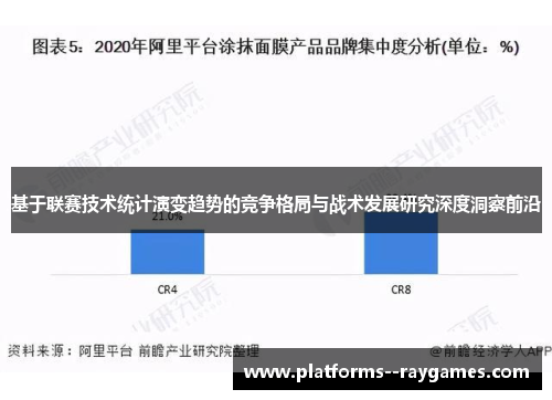 基于联赛技术统计演变趋势的竞争格局与战术发展研究深度洞察前沿 基于联赛技术统计演变趋势的竞争格局与战术发展研究深度洞察前沿