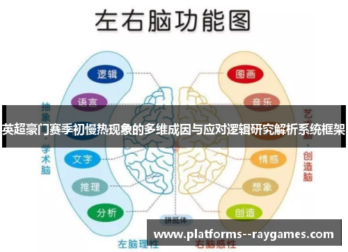 英超豪门赛季初慢热现象的多维成因与应对逻辑研究解析系统框架 英超豪门赛季初慢热现象的多维成因与应对逻辑研究解析系统框架