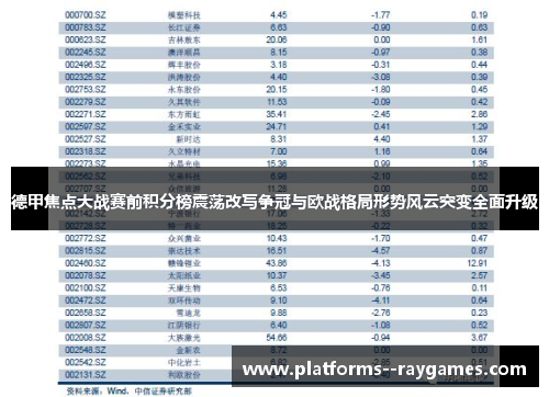 德甲焦点大战赛前积分榜震荡改写争冠与欧战格局形势风云突变全面升级 德甲焦点大战赛前积分榜震荡改写争冠与欧战格局形势风云突变全面升级
