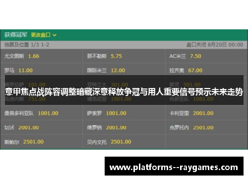 意甲焦点战阵容调整暗藏深意释放争冠与用人重要信号预示未来走势 意甲焦点战阵容调整暗藏深意释放争冠与用人重要信号预示未来走势
